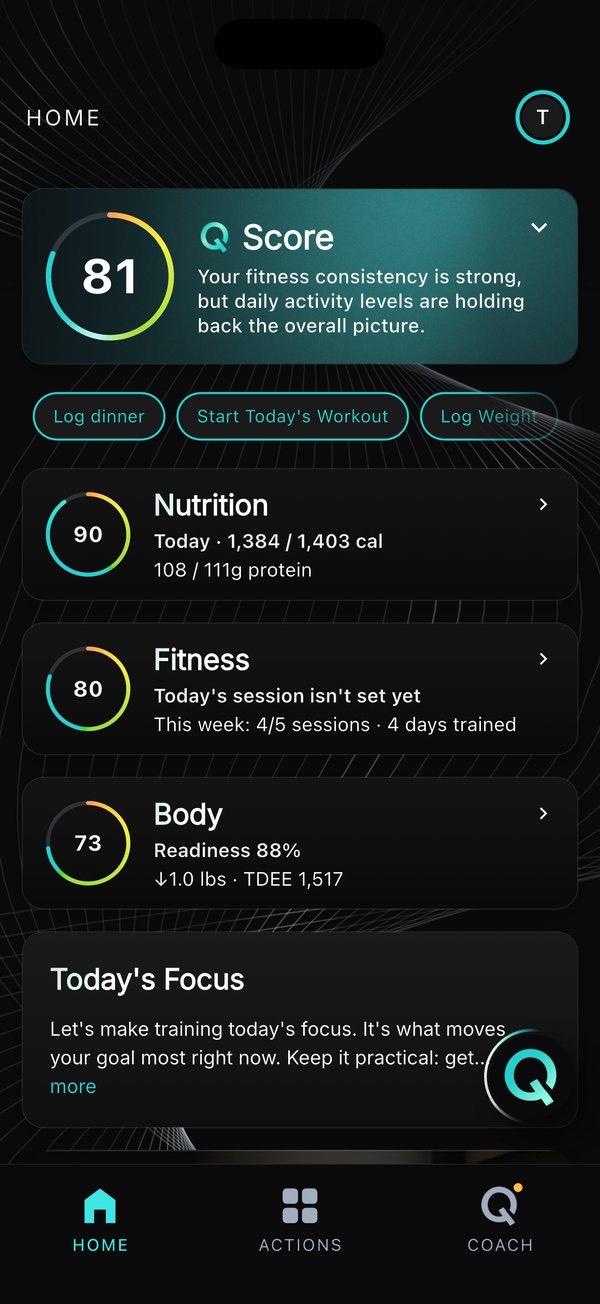 Q-Score follow-through across your plan