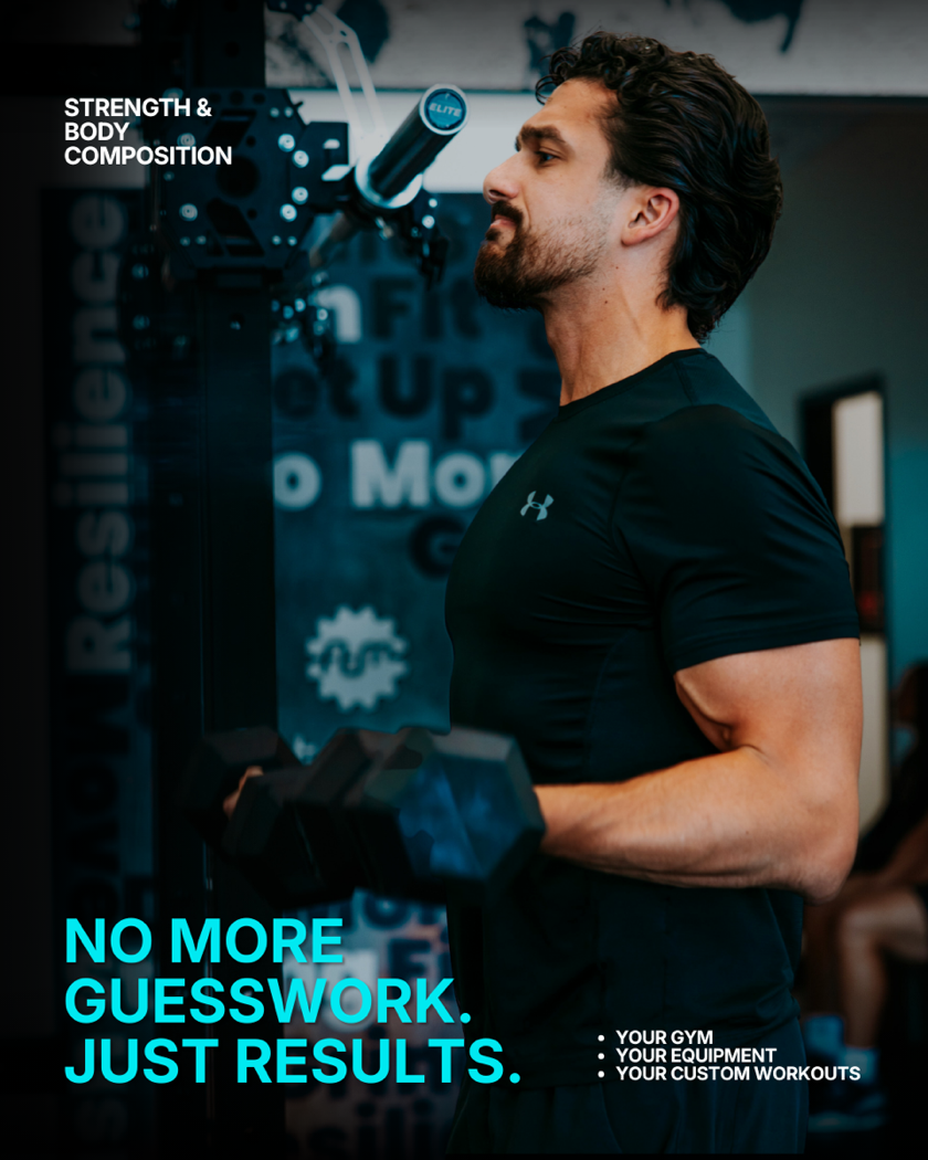 No More Guesswork, Just Results