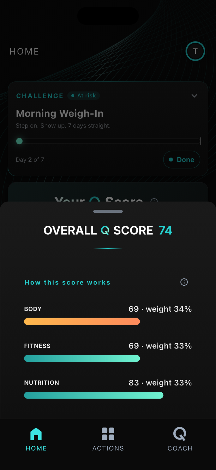 Q-Score breakdown showing what is driving the number across nutrition, fitness and body