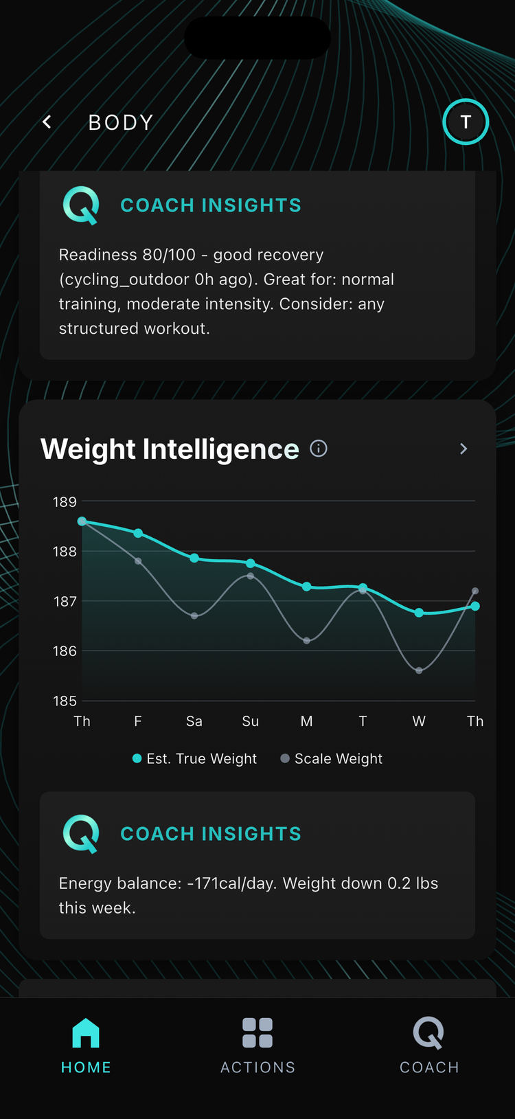 QBod weight intelligence with estimated true weight vs scale weight