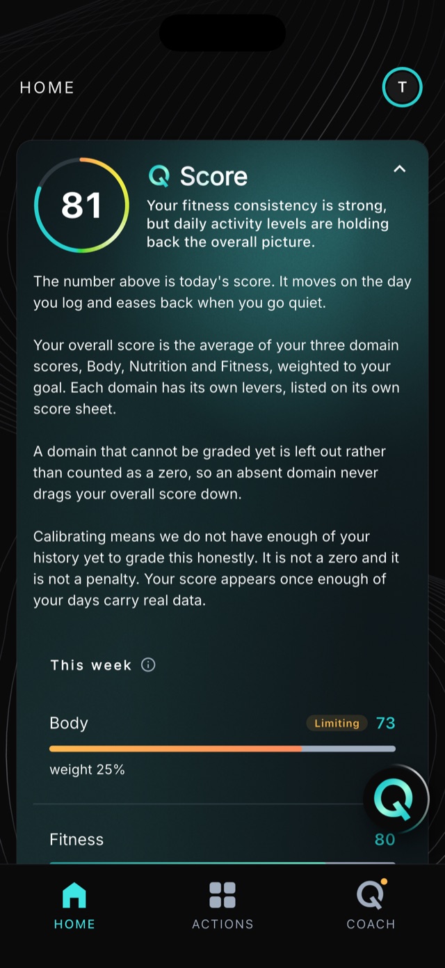 The Q-Score card opened up, explaining that the overall number is your three domain scores weighted to your goal