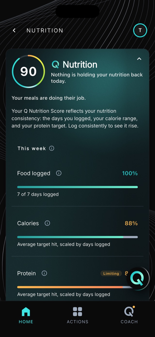 The Nutrition score opened up, showing food logged, calories and protein as separate bars, with protein marked as limiting