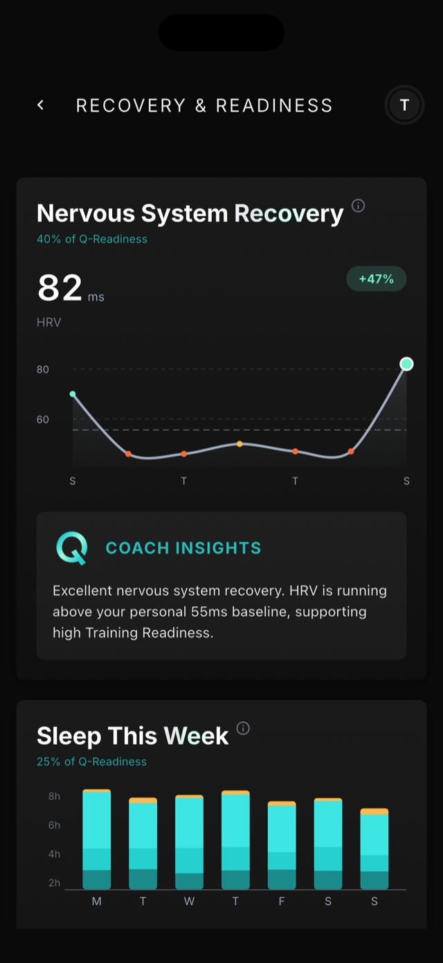 HRV Sleep