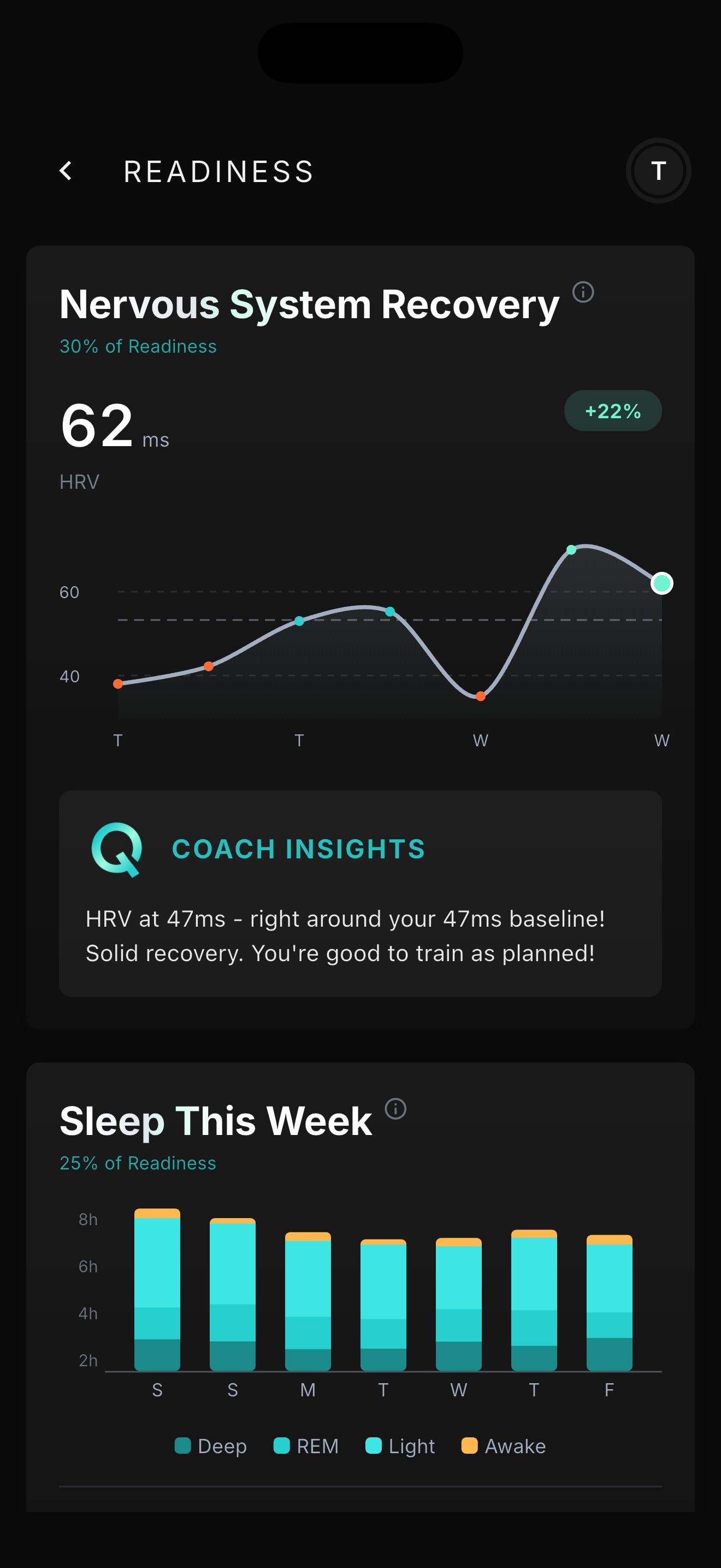 QBod recovery-informed training adjustment